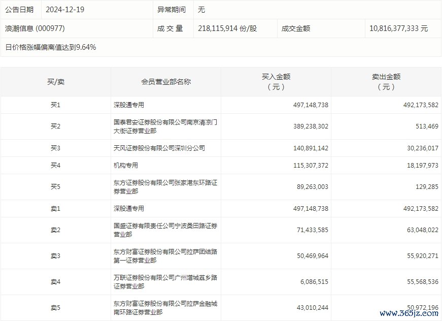 波澜信息.png