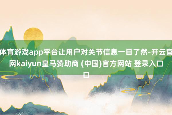 体育游戏app平台让用户对关节信息一目了然-开云官网kaiyun皇马赞助商 (中国)官方网站 登录入口