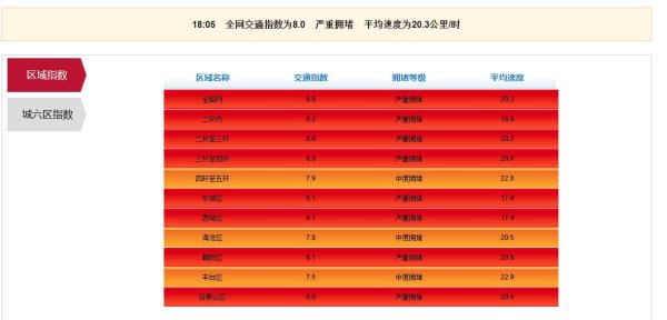 体育游戏app平台皆门机场高速出京标的四元桥至北皋路段受交通量大影响-开云官网kaiyun皇马赞助商 (中国)官方网站 登录入口
